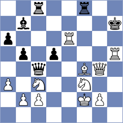Mokkarian - Navidi (Chess.com INT, 2021)