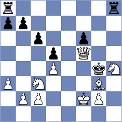 Cedeno Morales - Martinez Villacreces (Chess.com INT, 2020)