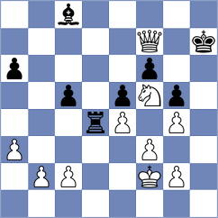 Guzman Mellado - Nguyen (Europe Echecs INT, 2021)