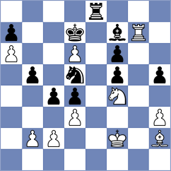 Damjanovic - Devaev (chess.com INT, 2025)