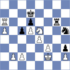 Reshetnikov - Gibala (chess.com INT, 2025)