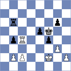 Gierth - Kuci (Schoeneck, 1998)