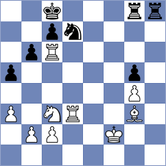 Piliposyan - Gasparyan (Yerevan ARM, 2025)