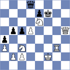 Aldokhin - Adams (Melbourne AUS, 2021)