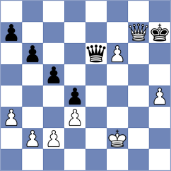 Sachi Jain - Sihite (chess.com INT, 2024)