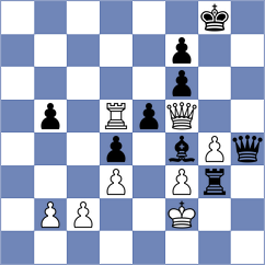 Fernandez Guillen - Zhigalko (chess.com INT, 2024)