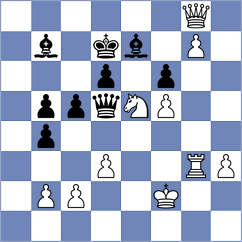 Shabelsky - Chigorin (St Petersburg, 1900)