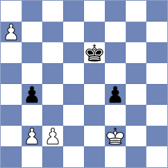 Samsonkin - Gubajdullin (chess.com INT, 2025)