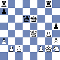 Orlov - Pavlidou (chess.com INT, 2023)