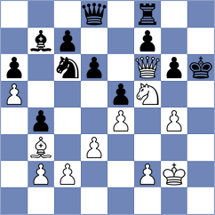 Steinberg - Sargissian (chess.com INT, 2023)
