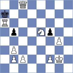 Dokhanian - Mazinani (Chess.com INT, 2021)