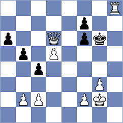Wu - Tiitta (chess.com INT, 2025)