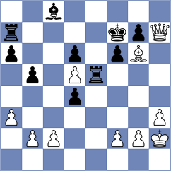 Shafer - Abad Huaman (chess.com INT, 2025)