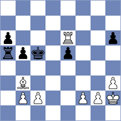 Skvortsova - Sharapova (Armavir, 2014)