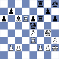 Montero Martinez - Alvarez Leon (chess.com INT, 2025)