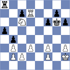 Postnikov - Akhayan (chess.com INT, 2024)