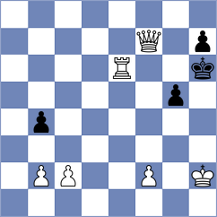 Hoanca - Echimescu (Chess.com INT, 2020)