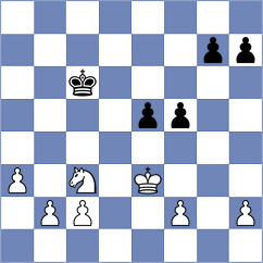 Boutikos - Nimay (Chess.com INT, 2020)