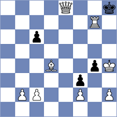 Kordzadze - Nevska (FIDE Online Arena INT, 2024)