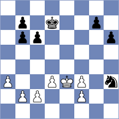 Wagener - Mendel (Waldshut, 2002)
