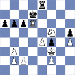 Karthik - Gerbelli Neto (chess.com INT, 2023)