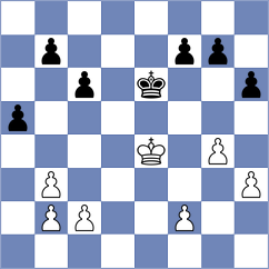 Gligoric - Jovanovic (Subotica, 2021)