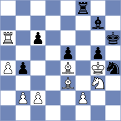 Martinez Reyes - Zakaryan (chess.com INT, 2024)
