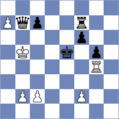 Beniosev - Shevchenko (chess.com INT, 2025)