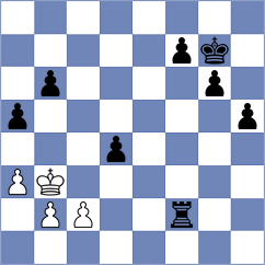 Koepke - Kim (chess.com INT, 2022)