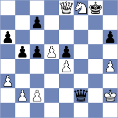 Alekhine - Preiswerk (Geneve, 1925)