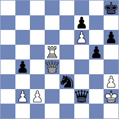 Perske - Movahed (chess.com INT, 2022)