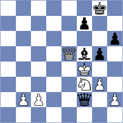 Zivkovic - Podinic (Belgrade, 2003)