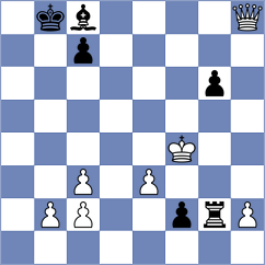 Bodemar - Cordoba Roa (chess.com INT, 2025)