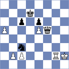 Parisse - Voroblievas (Koge, 2010)