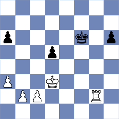 Ersoz - Fronda (chess.com INT, 2025)