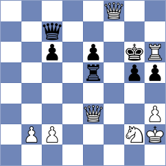 Helis - Heczko (Karvina, 2007)