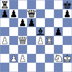 Sipila - Venkatesh (chess.com INT, 2024)