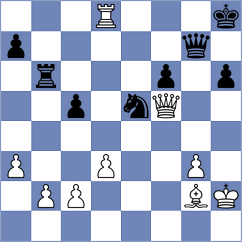 Thorhallsson - Yazici (chess.com INT, 2025)