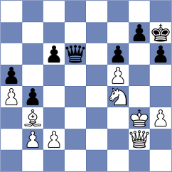 Guerrero Cajeca - Ulloa Centeno (Chess.com INT, 2020)