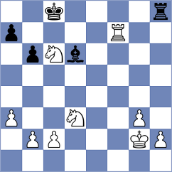 Kubicka - Weldegebriel Beraki (chess.com INT, 2024)