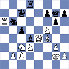 Mortazavi - Fareh (chess.com INT, 2023)
