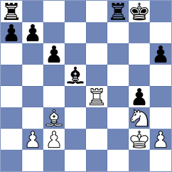 Dedona - Quiroga Jaquez (chess.com INT, 2024)