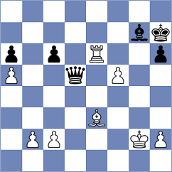 Budzisz - Tica (chess.com INT, 2025)