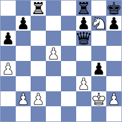 Martinez - Martinez (Guatemala City, 1995)