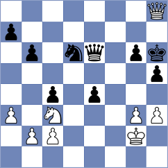 Howell - Tokhirjonova (chess.com INT, 2025)