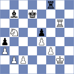 Ozen - Czopor (chess.com INT, 2024)
