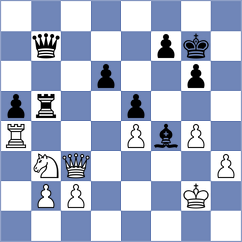 Guliyev - Guliev (Baku, 2002)