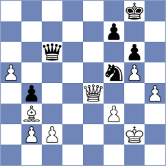 Dwilewicz - Jonnalagadda (chess.com INT, 2025)