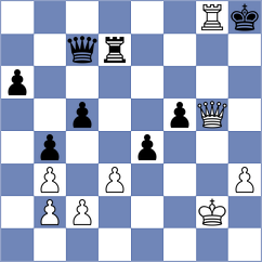 Scheid - Basso (Creon, 2009)
