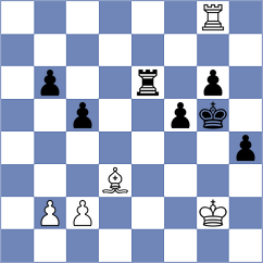 Ibadov - Gosh (chess.com INT, 2025)